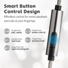 SIVGA SM100 Wired Earbuds with Mic, Zinc Alloy HiFi IEM
