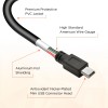 ROVE 2.5Ft Mini-USB Data Cable for R2-4K Dash Cam (with