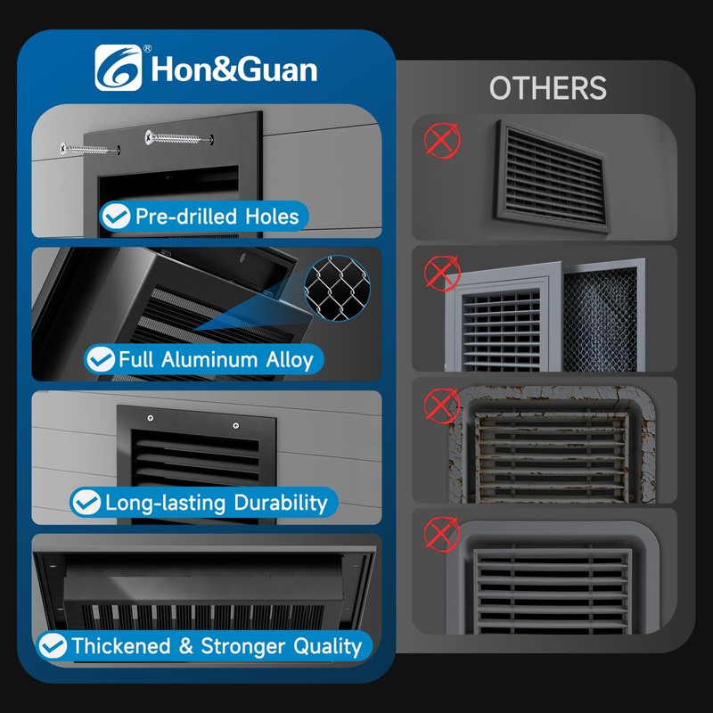 12" X 12" Gable Vents, Hon&Guan Aluminum Alloy Attic Vent