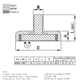CMS Magnetics - (2 Ct) Powerful Neodymium Cup Magnets w/Male Threaded Screw Stud #12-24, 90 LBS Pulling Power Each, Magnetic Round Base Heavy Duty, Rare Earth Pot Magnet