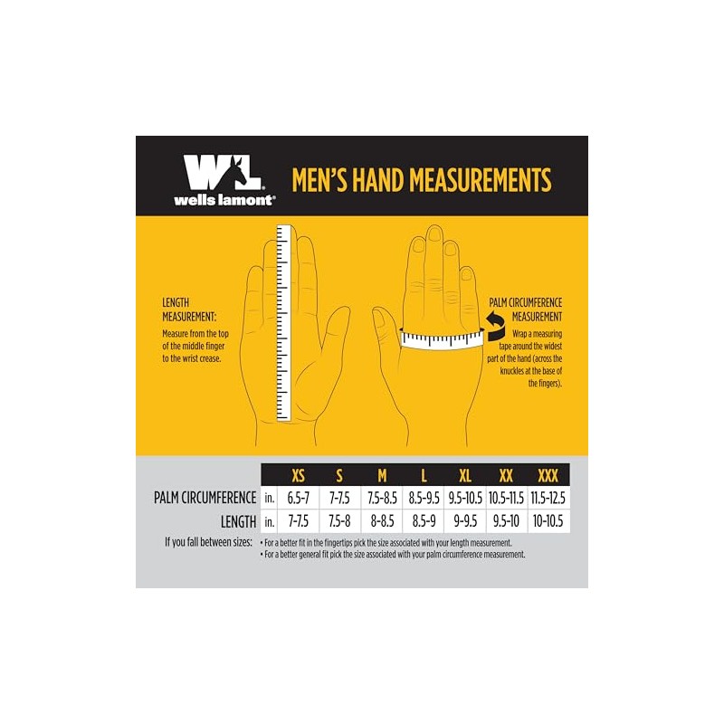 Wells Lamont Hydrahyde - Guantes de trabajo impermeables para hombre