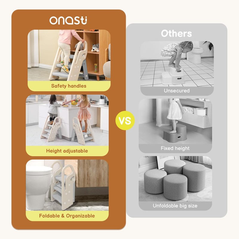Onasti Foldable Step Stool for Bathroom Sink, Adjustable 3 Step