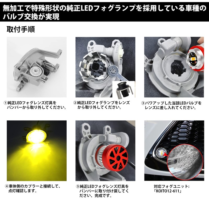 OPPLIGHT Genuine LED Fog Replacement, L1B LED Fog Lamp, Yellow,