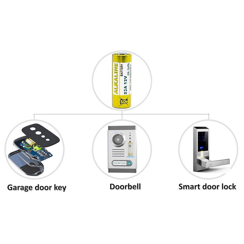 SKOANBE 5PCS 23A 12V Alkaline Battery A23 L1028 MN21 12Volts