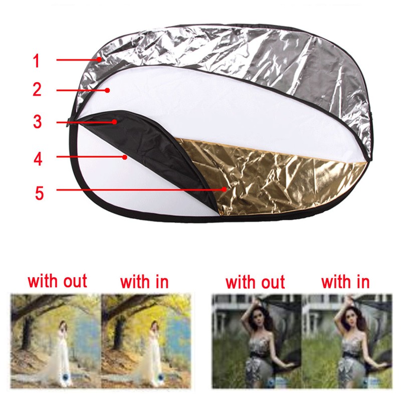 60x90cm 5 in 1 New Portable Collapsible Light Photography/Photo Reflector