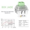 10 Pack Kailh Box Switch Jade RGB SMD for Mechanical