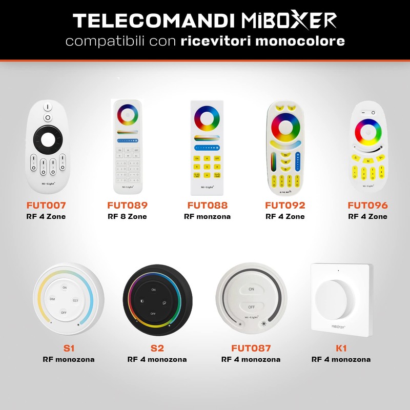 Mi Light MiBoxer FUT036S Mini RF receiver Single