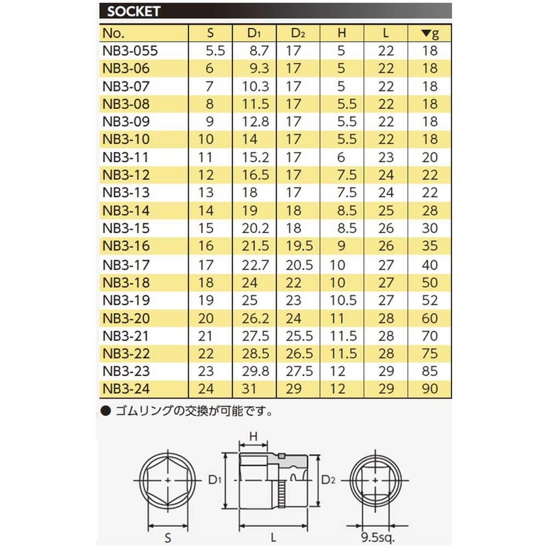KTC Nepros Socket NB3-08, Flank Dimension: 8 x Drive Size: