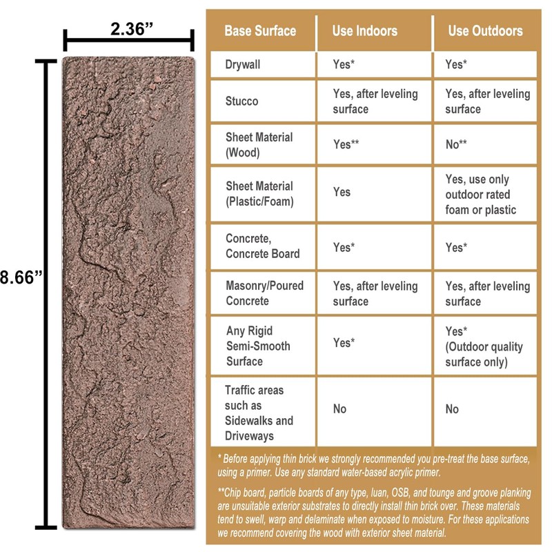 TORURAL 60 Red/Brown Thin Brick Wall Tiles, Clay Manufactured Faux