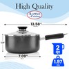 Alpine Cuisine Sauce Pan 2 Quart Nonstick Coating Soft Touch