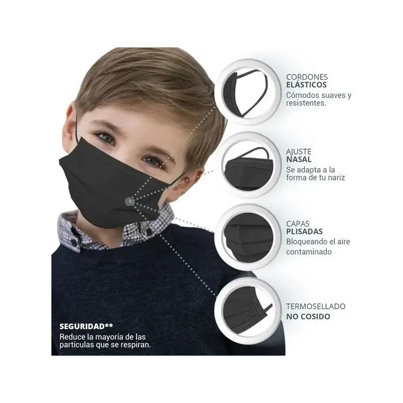 Mascarillas Infantiles Negras, Paquete De 100 Unidades