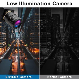 ALPCAM 1080P USB Camera for Computer, 2MP Low Light USB Webcam with 2.8-12mm Varifocal Manual Lens Webcam, H.264 IMX323 USB Video Camera with Metal Case Compatible Windows Linux Android and Mac OS