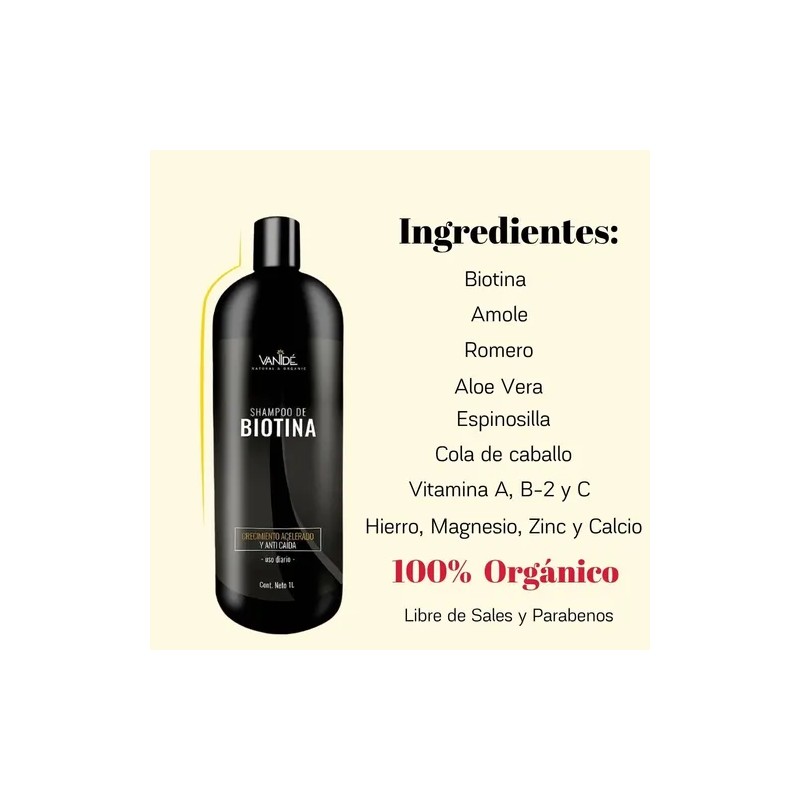 Shampoo Anti-caída Crecimiento Acelerado Con Biotina