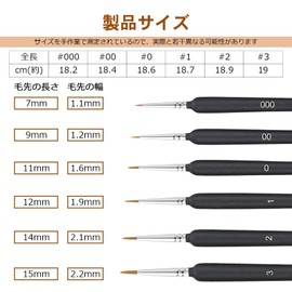 Face Brush Gradient Brush Set of 6 Paint Brushes Fine Brushes Watercolor Ink Painting Acrylic Brushes Fine Surface Brush Painting Oil Painting Brushes Painting Brushes Ultra Fine Brush Plastic Model Painting Brushes PureSino Detail Paint Model Brush Pain