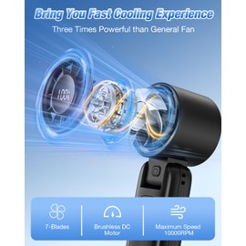 4 in 1 Handheld Portable Turbo Fan, 180° Foldable 6-Speed (1-100) Mini Fan, 5000mAh Rechargeable Battery Operated up to 15 Working Hours, LED Display Personal Cooling for Travel Indoor Outdoor Beige