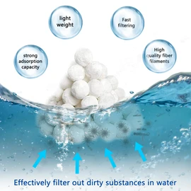 BLLREMIPSUR Pool Filter Balls, Swimming Pool Cleaning Ball Eco-Friendly Fiber Filter for Swimming Pool Aquarium Fish Tank Sand Filters (700g)