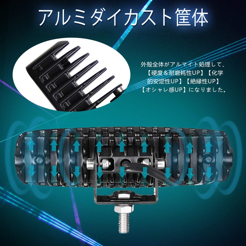 Brave Way LED Work Light, 40 W, Car LED Work