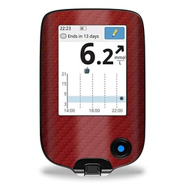 Carbon - Effect/Structure - Sticker Skin for Freestyle Libre Reader Color geranienrot