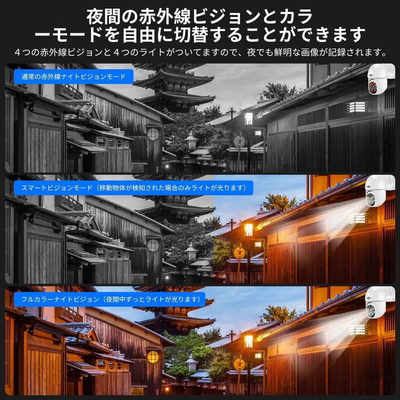 【Automatic Tracking Function Equipped】Security Camera 5x Zoom Pan Tilt IP