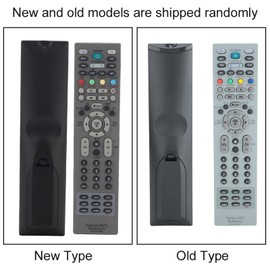 Yosoo Health Gear MKJ39170828 TV Remote Control, Service Remote Control for LG Smart TV, Replacement Remote Control Service HD Smart TV Remote Control For LG LCD TV MKJ39170828