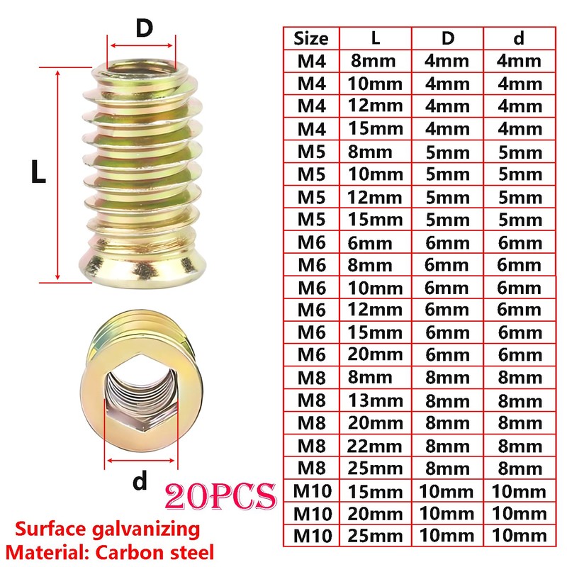 Qrity 20PCS Threaded Inserts Nuts, Hex Drive Head Nuts, Threaded