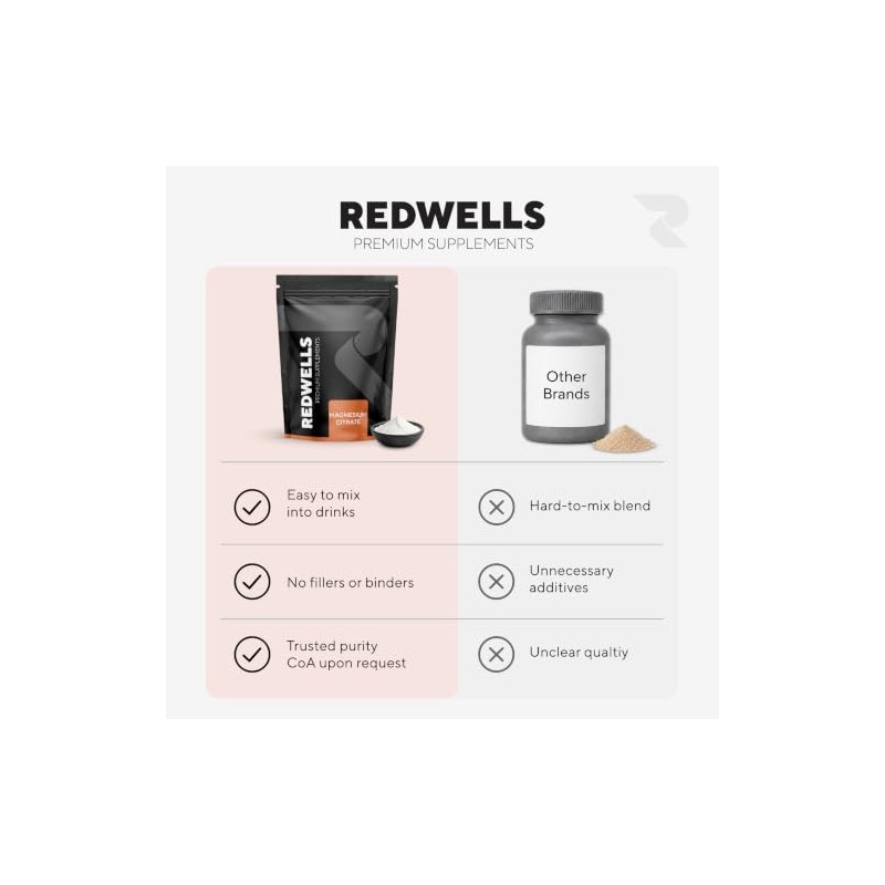 Magnesium Citrate Powder 500 g | 2,000 mg Daily Dose