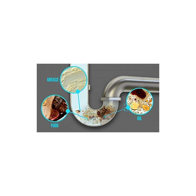 Zep Advanced Kitchen Drain Opener 32 ounces U49710