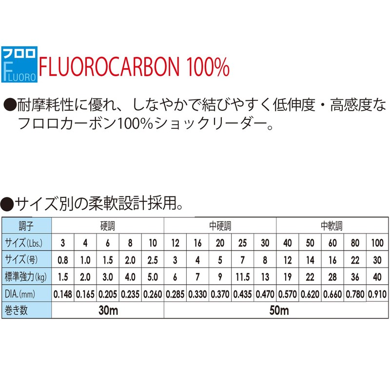 DUEL / HARDCORE POWERLEADER FC 50m 50Lbs. [H3344]