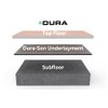 DURA-Son™ Premium Flooring Underlayment for Laminate and Engineered Hardwood Floors