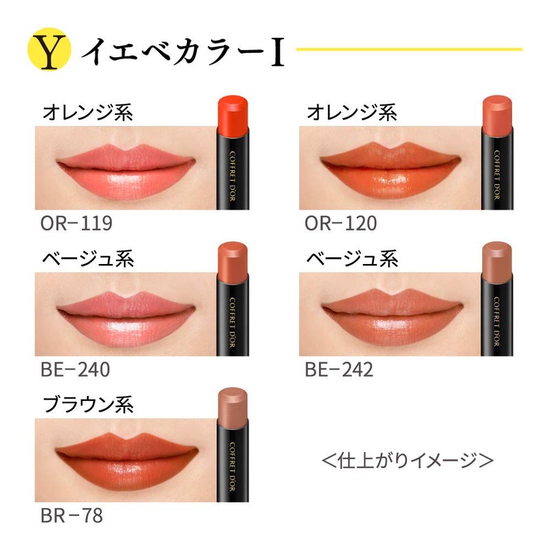 Coffret d'or Skin Synchro Rouge OR-120 Lipstick, Terracotta Orange, 0.1