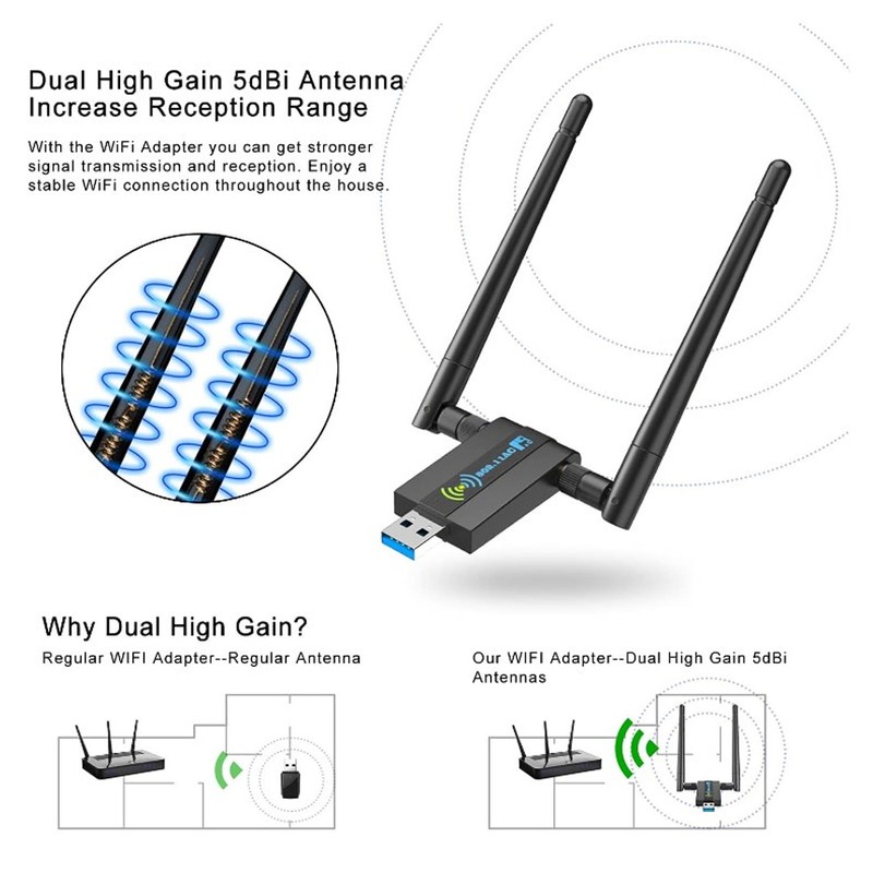 Wireless USB WiFi Adapter for PC 1300Mbps Dual Band 2.4GHz
