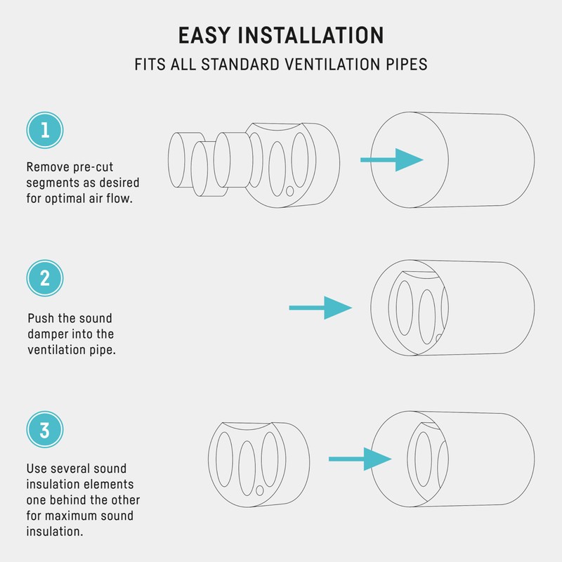 neverest® ESD 80mm in-line Duct Sound Absorbing Tool Sound Insulation