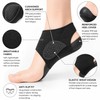 Arch Support Sleeves for Daily Foot Comfort – Cushioned TPR