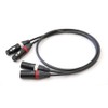 MOGAMI Mogami 2791 Red and White 2-Pair XLR Microphone Cable