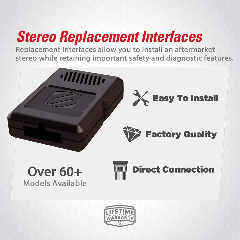 Scosche GM0516DDCS Double DIN Premium Installation Solution and Interface Compatible