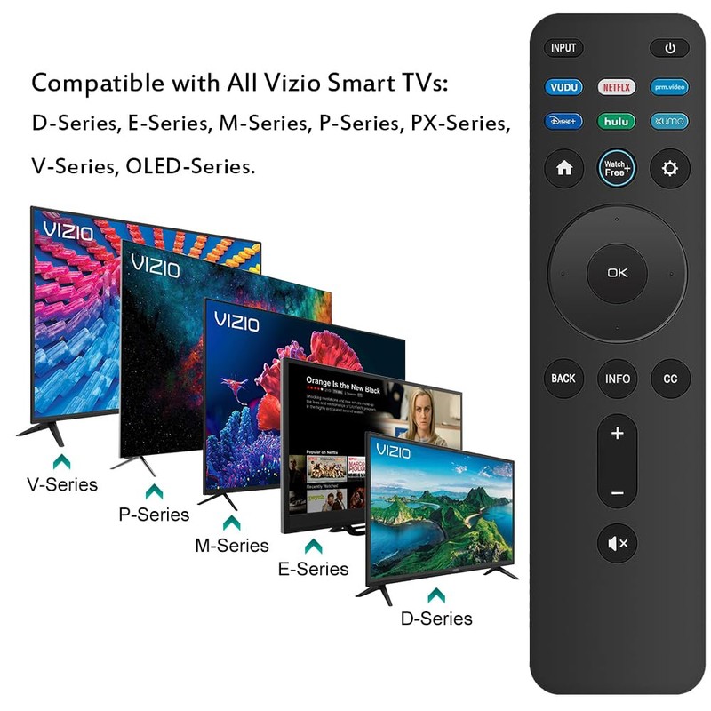 Universal Remote for VIZIO All Smart TV, XRT260 Remote Control