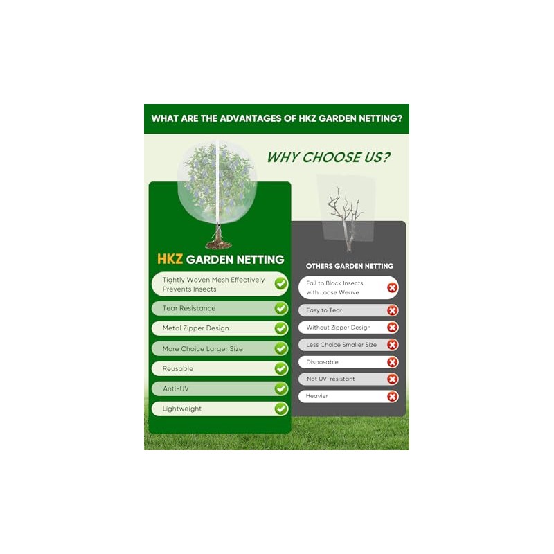 Fruit Tree Netting with Zipper - 4 Pack for Garden