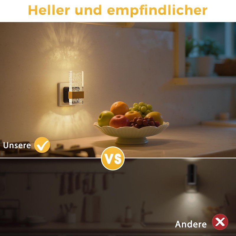 LOHAS-LED Night Light Socket with Twilight Sensor, Night Light Children,