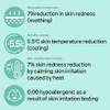 Cabines Calming Gel Lotion 100 ml