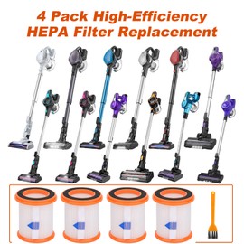 Vacuum HEPA Filter Replacement for MOOSOO XL618 Pro Type Cordless Stick Vacuum Cleaner and Voweek VW-VC08 Cordless Vacuum Cleaner Replacement Parts