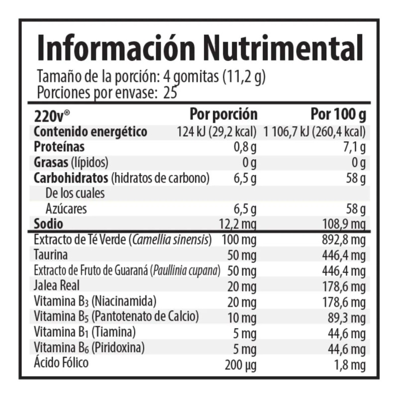 Belabear 220v Café Y Guaraná 100 Gomitas De 2,8g Sfn