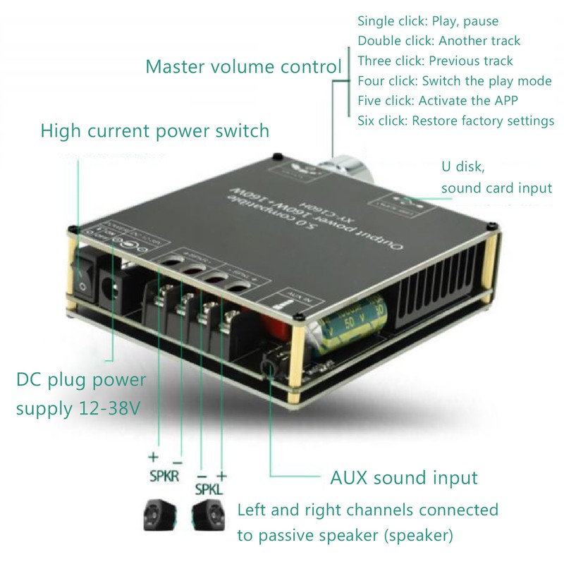 XY C160H Bluetooth Amplifier Board 2.0 Channel Stereo TDA7498E Chip
