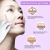 Crema Cicatrices Antimanchas Elaimei Hipoalergénica Sin Parabenos 50ml