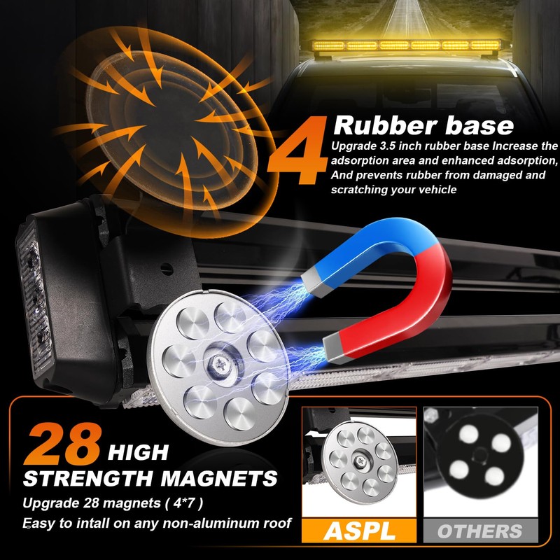 ASPL 26inch 126 LED Emergency Rooftop Strobe Lights Bar w/Controller