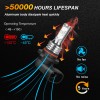 SHENKENUO For Toyota RAV4 2006-2012 LED Headlight High Low+Fog Light