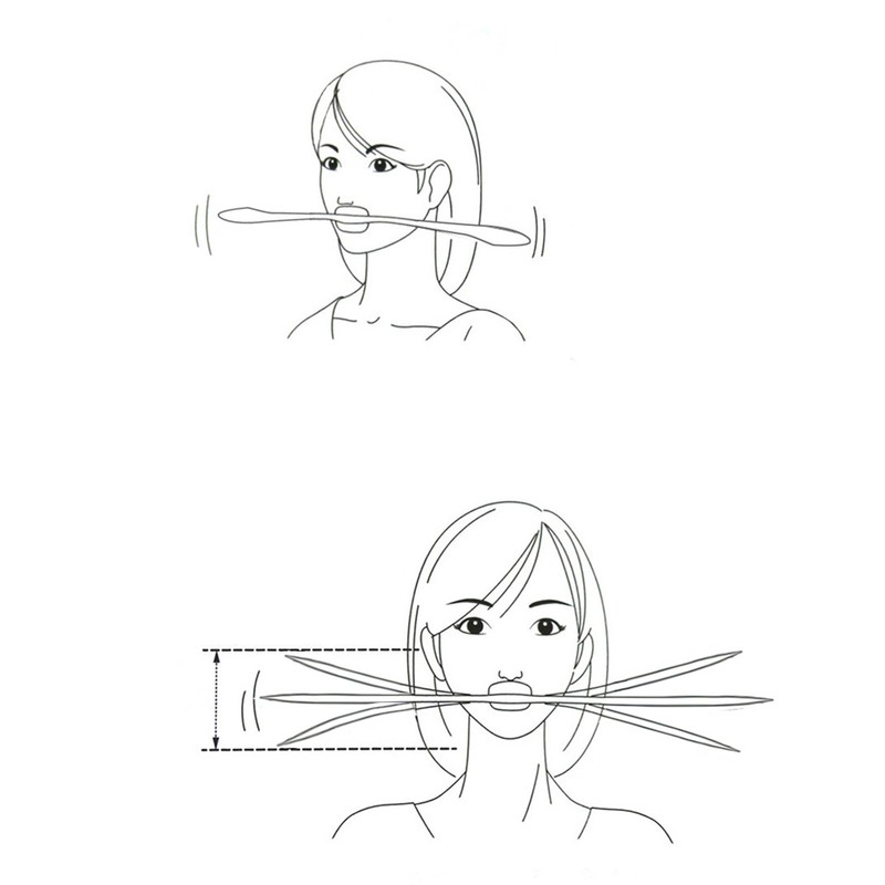 Facial Muscle Training Device Professional Face Lifting Slimming Double Chin