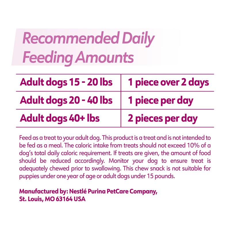DentaLife Plus Digestive Support Dog Treats for Small and Medium