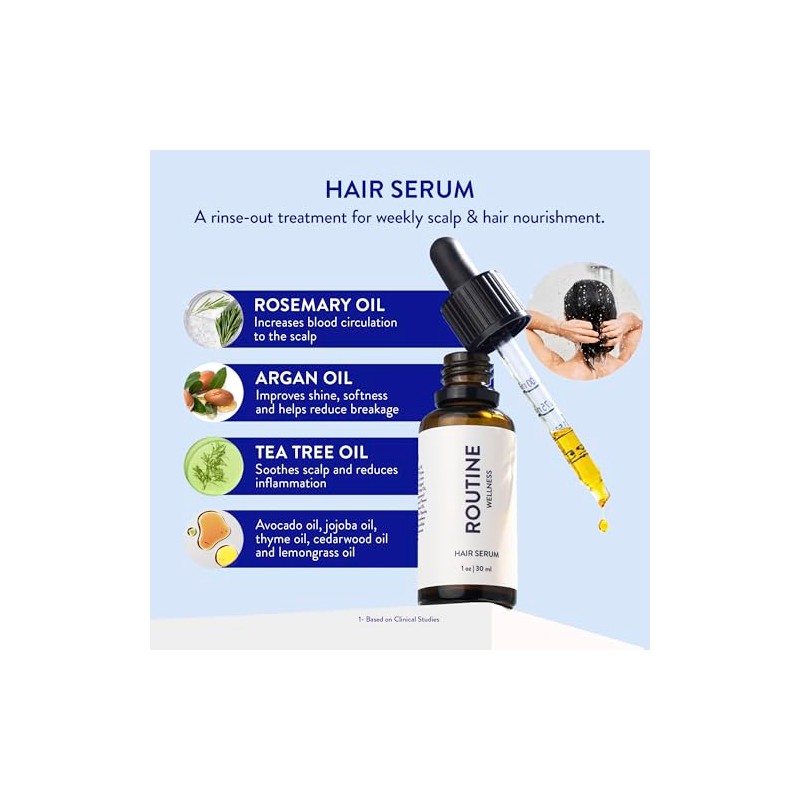 Routine Wellness Sérum Capilar Para Cabello Fino - Mezcla De