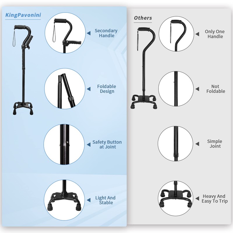 Adjustable Walking Cane for Men & Women with 4-Pronged Base