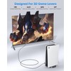 ZeniKon 8K Thin HDMI Cable 6.6FT 2-Pack, Ultra Slim HDMI